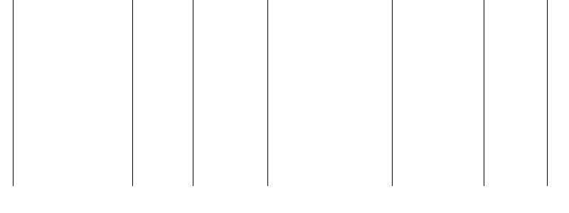 Barogramm